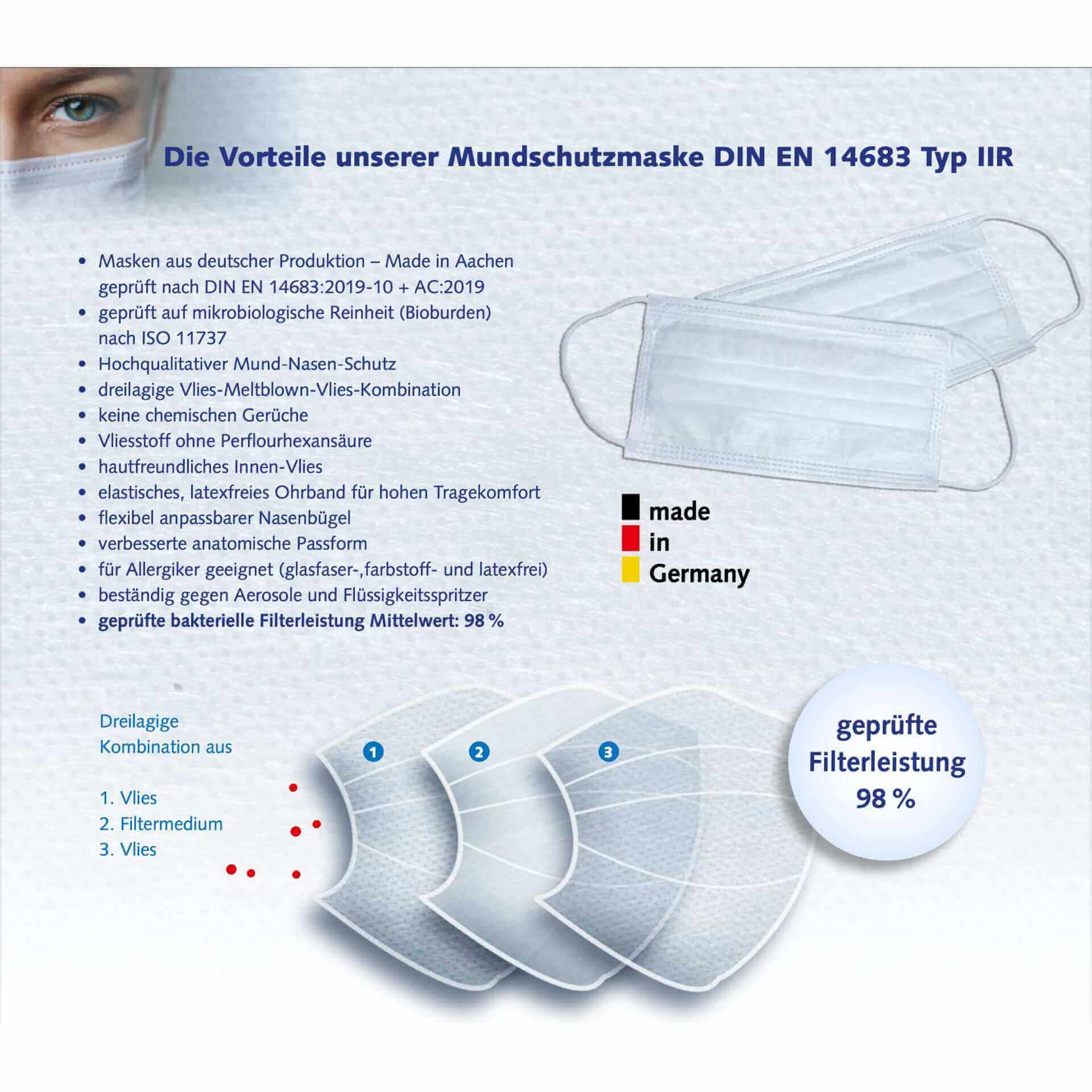 OP-Masken kaufen Made in Germany - zuverlässiger Versand